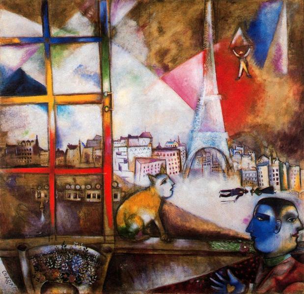París desde la ventana by Marc Chagall (1913)
